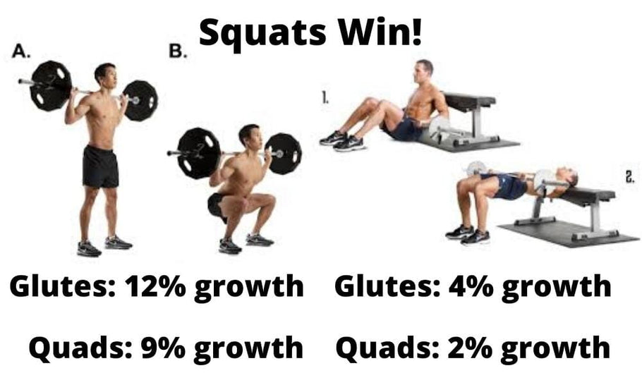 Why Hip Thrusts Are Inferior to the Squat