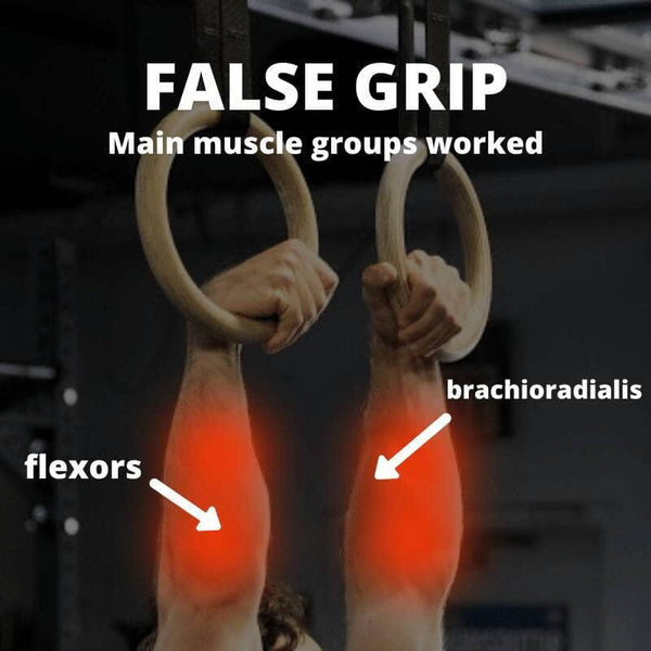 Importance of the False Grip: In-depth Guide