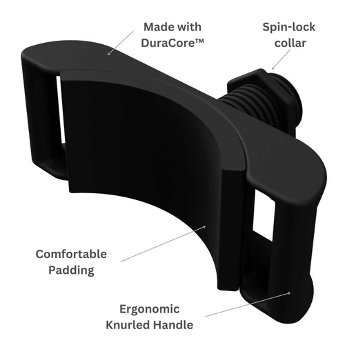 Schema dell’EZ-NECK che evidenzia l’imbottitura, le impugnature e il collare di fissaggio.